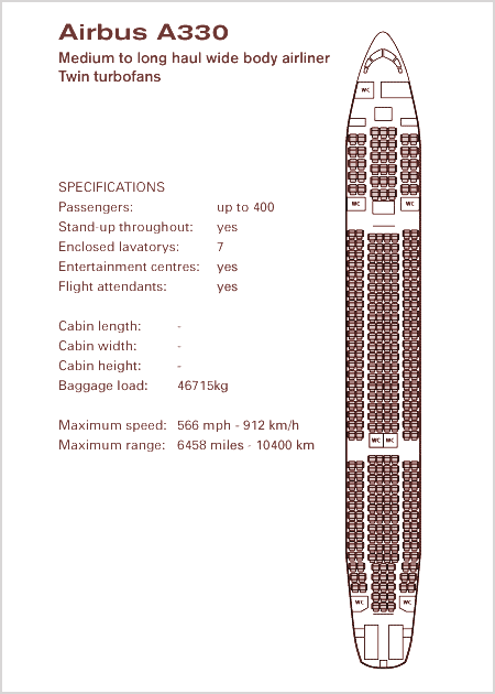 airbus-A330_big