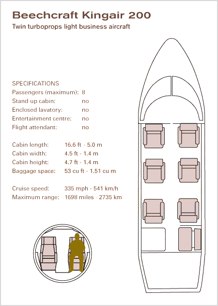 beechcraftbig