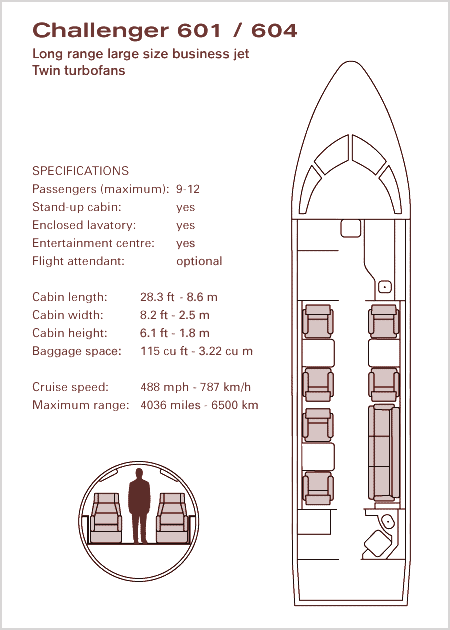 challenger-601_big