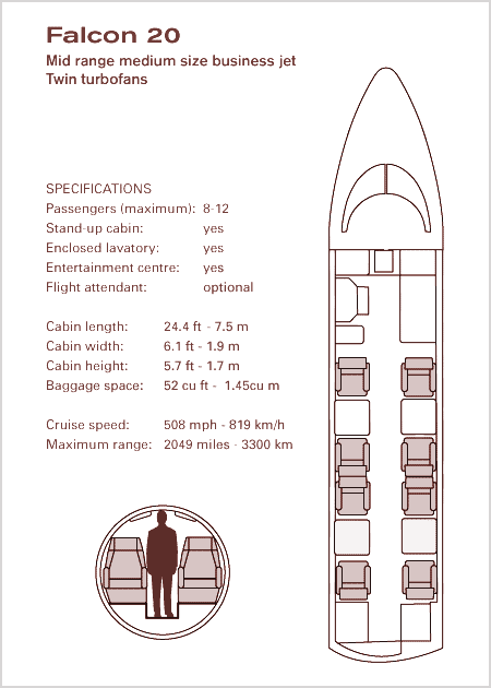 dassault-falcon-20_big