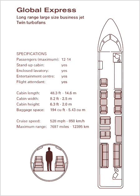 global-express_big